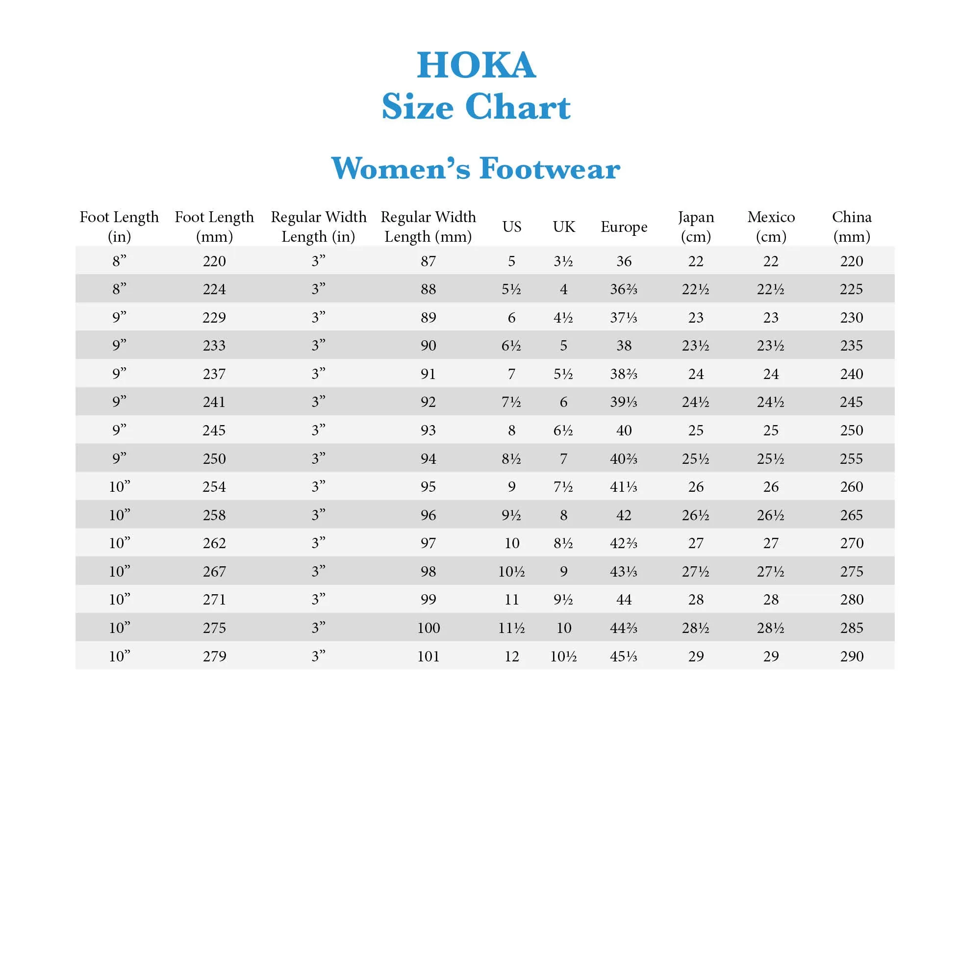 WOMEN'S HOKA GAVIOTA 5 | HARBOR MIST / ROSE GOLD